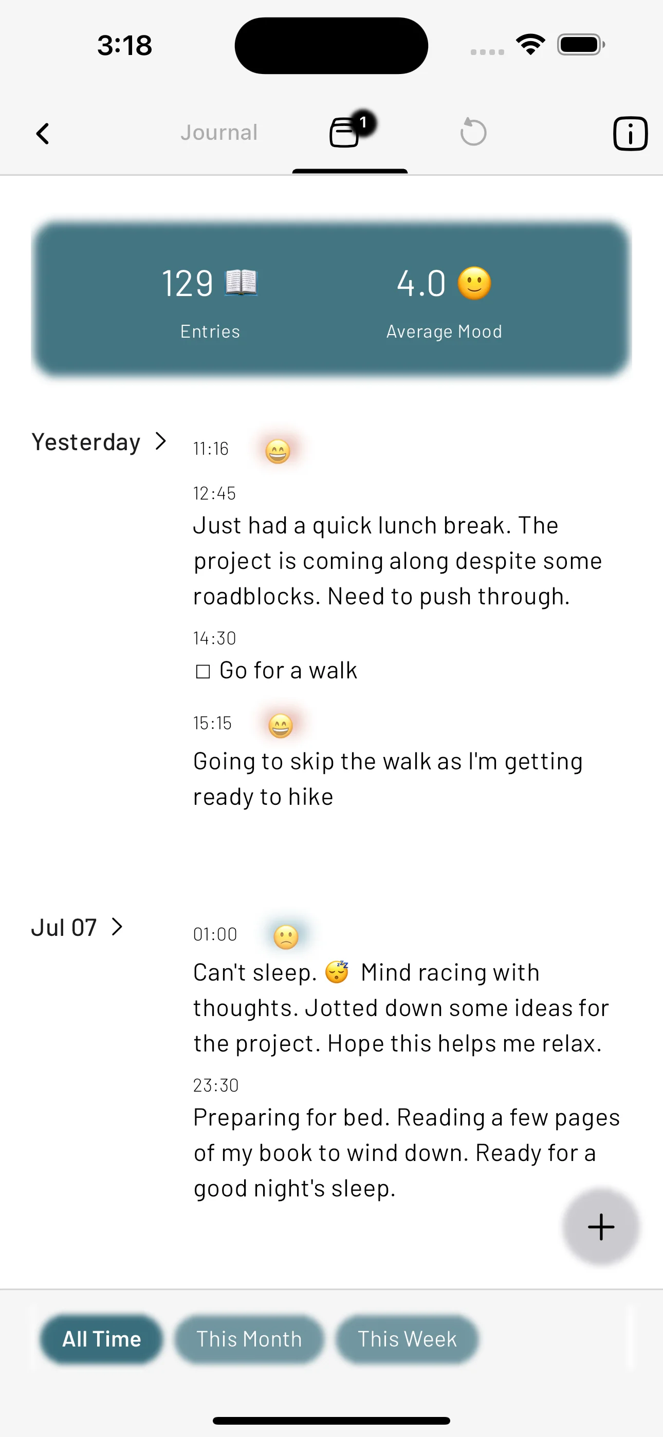 tetrify journal summary